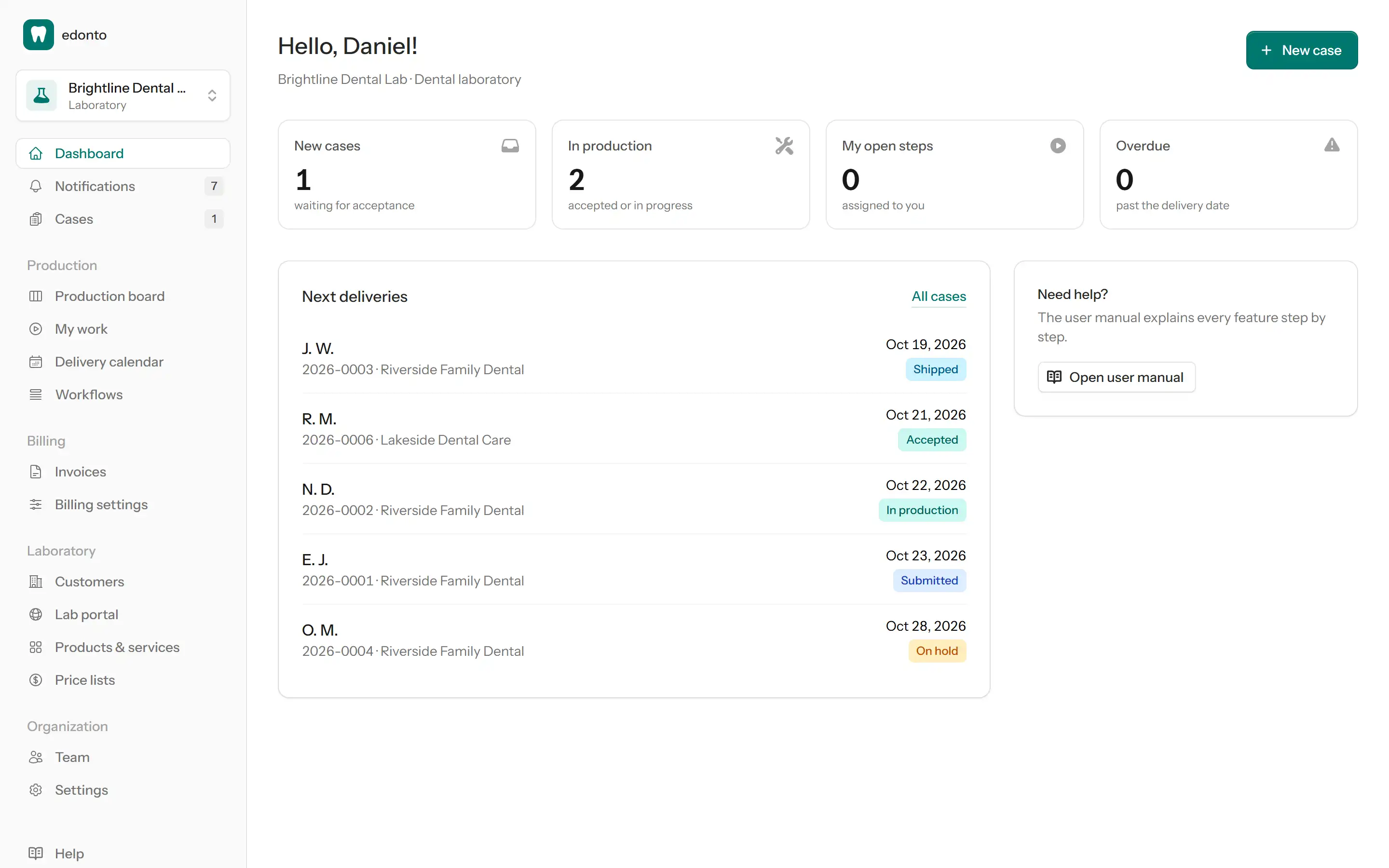 edonto lab dashboard with new cases, cases in production and the next deliveries
