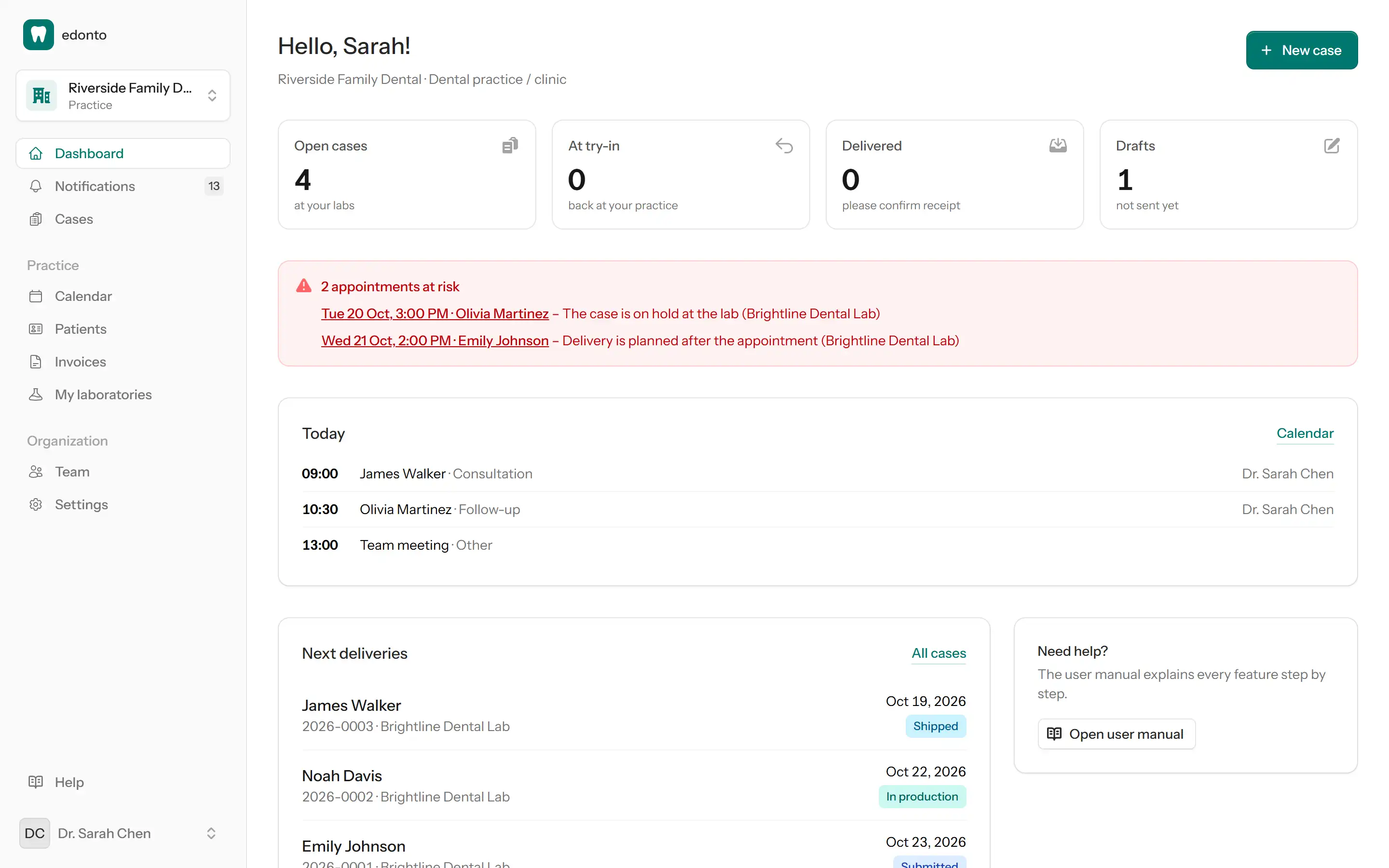 edonto clinic dashboard with open cases, today's appointments and a warning for appointments at risk